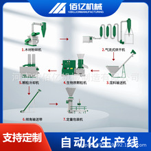 通用型饲料造粒机械 家庭养殖场均可使用鸡鸭牛羊鱼虾兔制粒设备