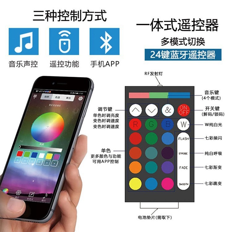 Car Ceiling Modification with Meteor and Starry Sky Fiber Optic Lights, Remote Control, Mobile App Control, Voice Control, Starry Sky Ceiling