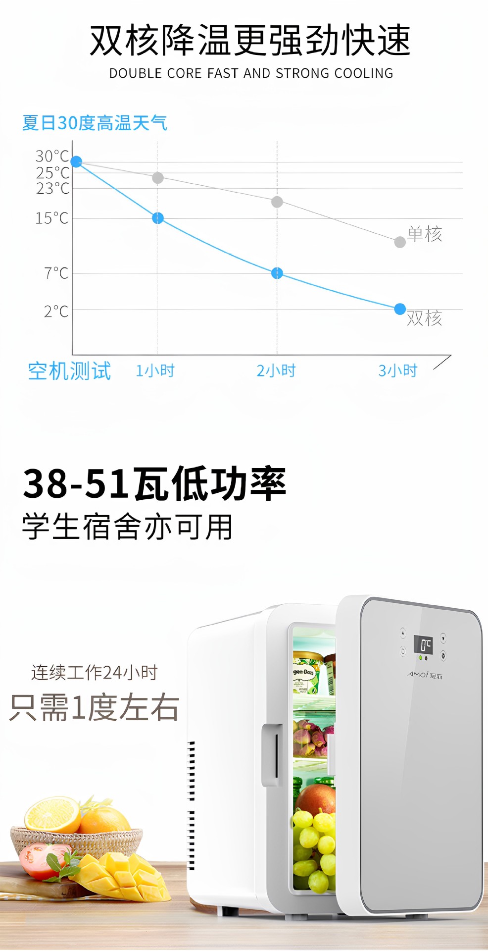 Amoi Car-Mounted Mini Refrigerator for Car and Home Use, Small Refrigerator and Freezer for Cosmetics, Breast Milk, Student Dormitory, Single-Person Use