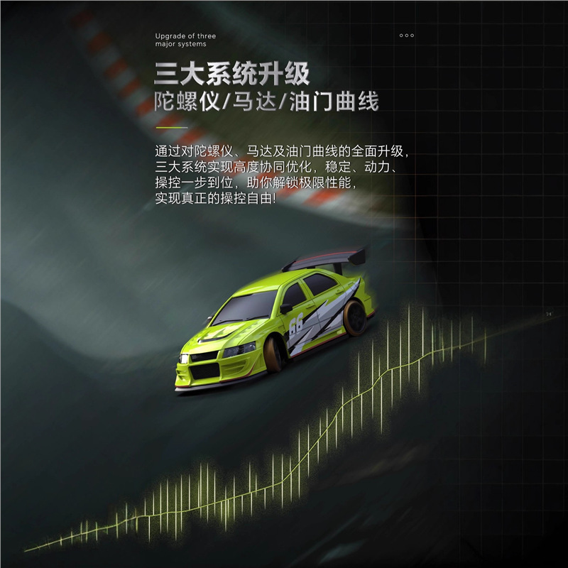Стол TURBO RACING маленькая электрическая модель автомобиля, реалистичный дрифт-машина, управление через пульт