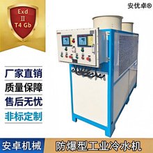 ���I������ˮ�C���T������������sѭ�hEX�����L��ˮ��ʽ��ˮ�C