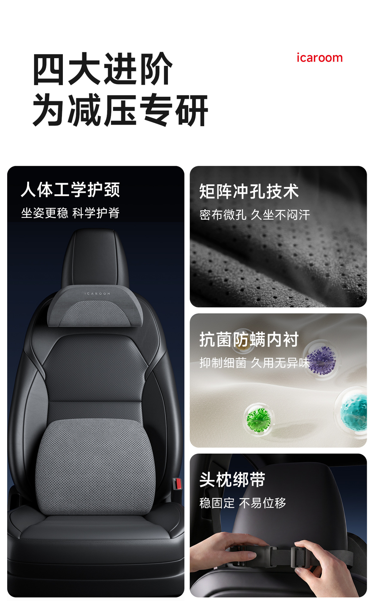 Suitable for Tesla Model 3/Y/Yl Car Headrest, Neck Pillow, Backrest Pillow, Car Lumbar Support, and Waist Protection Device