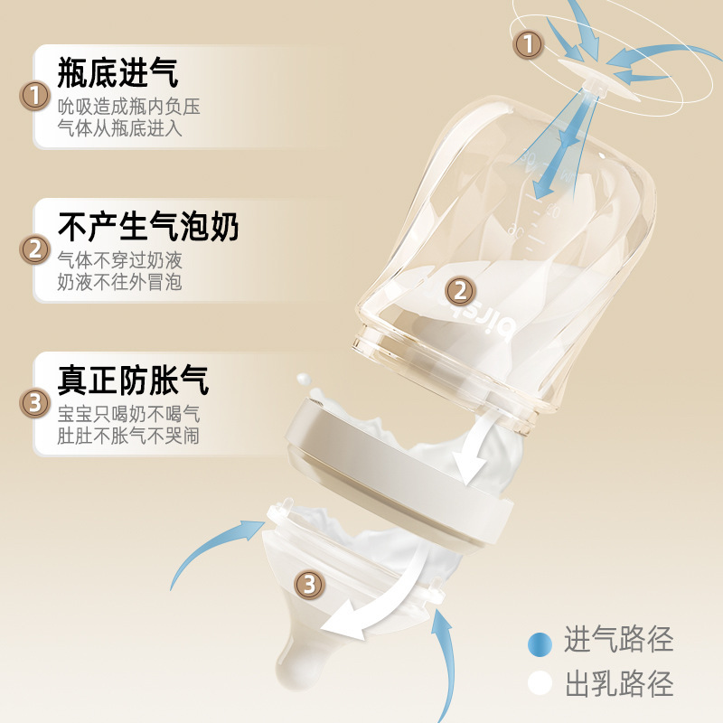 新生児底部排気ガラスボトル抗疝痛哺乳瓶模造母乳飲料水とミルク 0-6 ヶ月|undefined