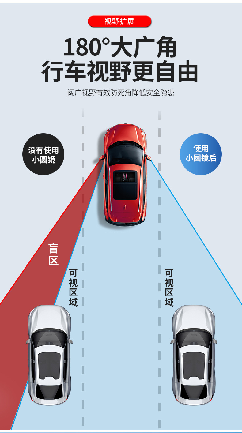 Car Reversing Rearview Mirror, Reversing Artifact, Car Small Round Mirror, 360-Degree Adjustable Large Field of View, Auxiliary Wide-Angle Blind Spot