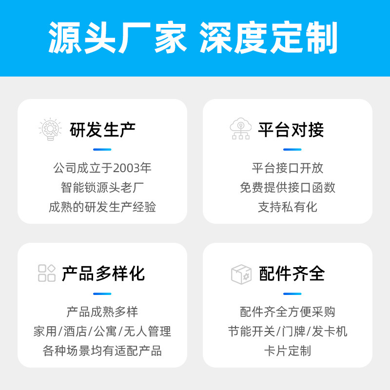 Tuya見えないドアロック穴なし室内木戸電子ロックTT bluetoothマイクロレター小プログラム通錠カードロック|undefined