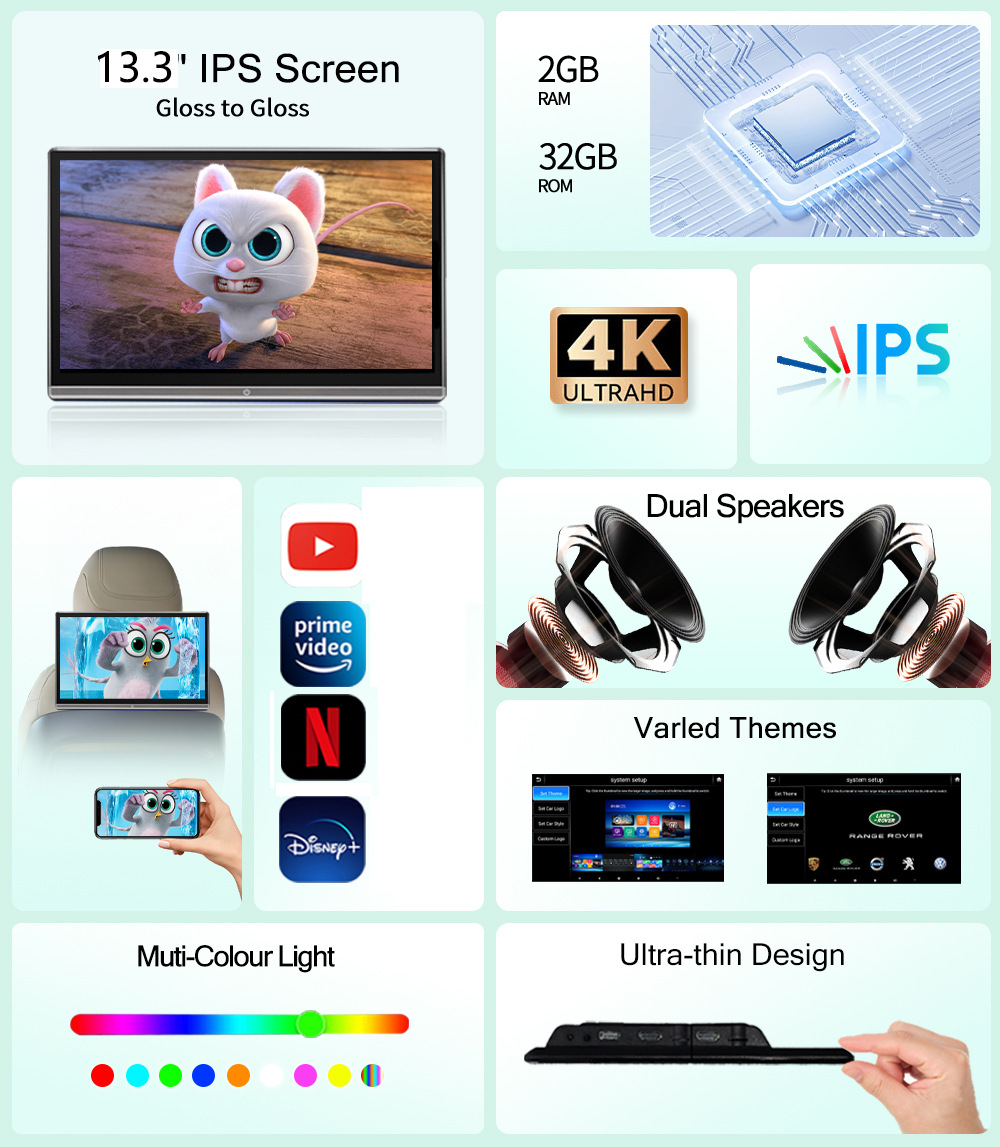 13.3inch Inch Android Monitor for Car Headrest, Rear Seat Advertising Player, Android Monitor for Car Tv