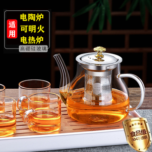 �����ݲ�ز�����b�����͟Ứ��ˮ���͸ߜؼӺ��ˮ���x������