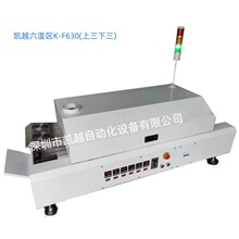 ̨ʽС������������L���������؅^������С�����؅^��������·��