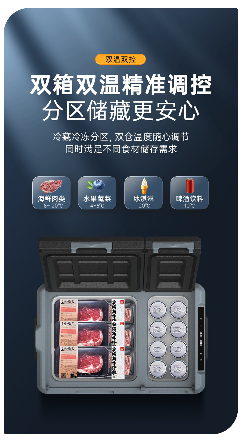 2025 New Model Ice Tiger Car Refrigerator with Dual Temperature Control, Dual-Use for Refrigeration and Freezing, Large Capacity, Suitable for Both Car and Home Use