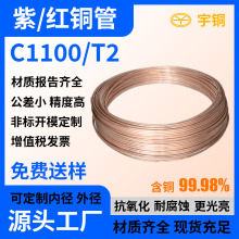 ���T2���~�� �����Լ� 42*2 ��Ȼ��ܵ��� Ҏ��ȫ���ڶ�