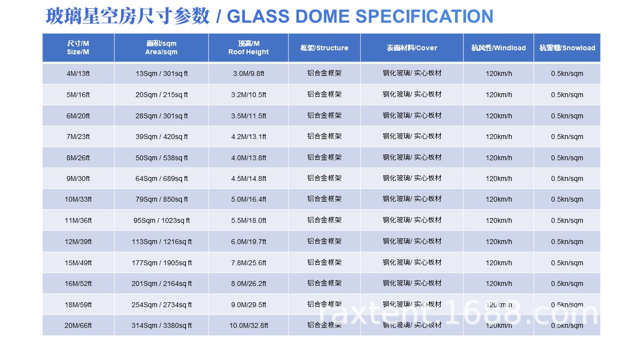 玻璃星空房产品尺寸参数-1.png