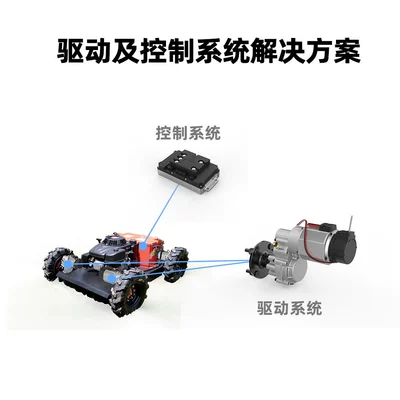 500W-800W Electric Rear axle
