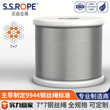 ��ʢ304/316���P�䓽z�K GB9944�����ƶ���λ ���a�S���C �F؛