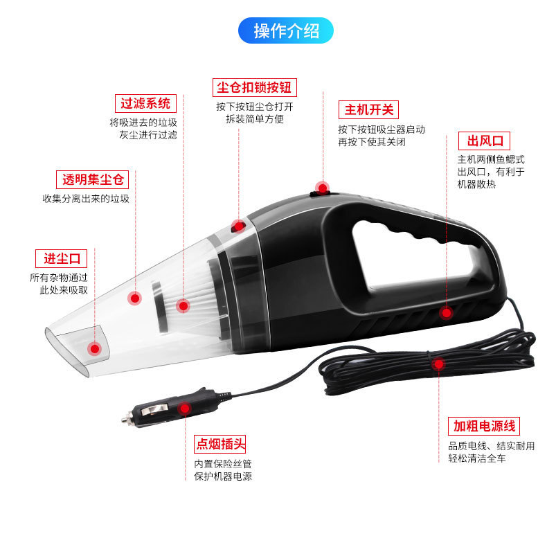 Car Mini Multi-Functional Wet and Dry Vacuum Cleaner, Handheld Portable Car Appliance 120