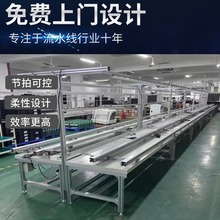 ���S���Ԅ��p߅����� PCB����  ��·�����a��朗l�����