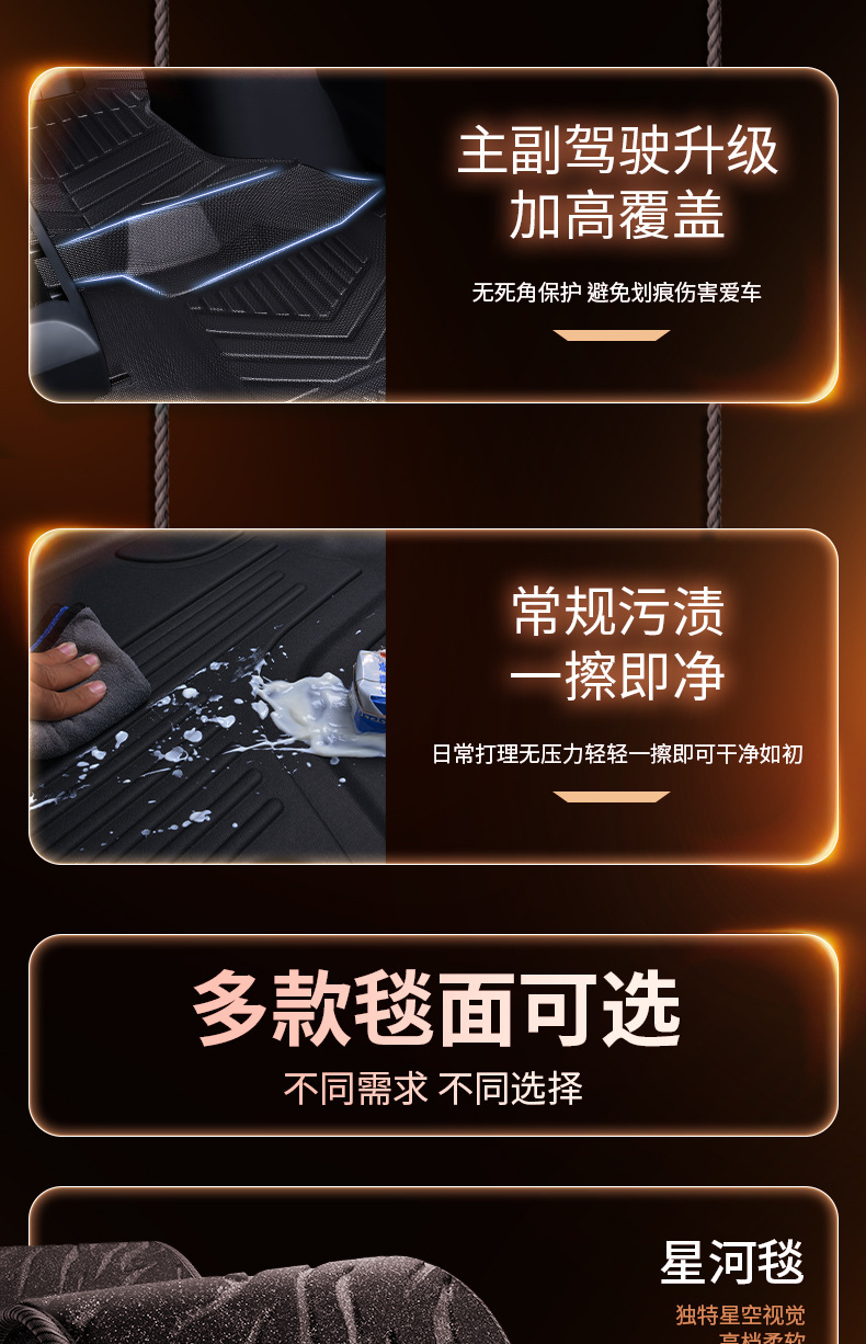 Suitable for Ouman Galaxy 5M, full-coverage TPE floor mats for the 5-ton truck cabin, complete modification kit