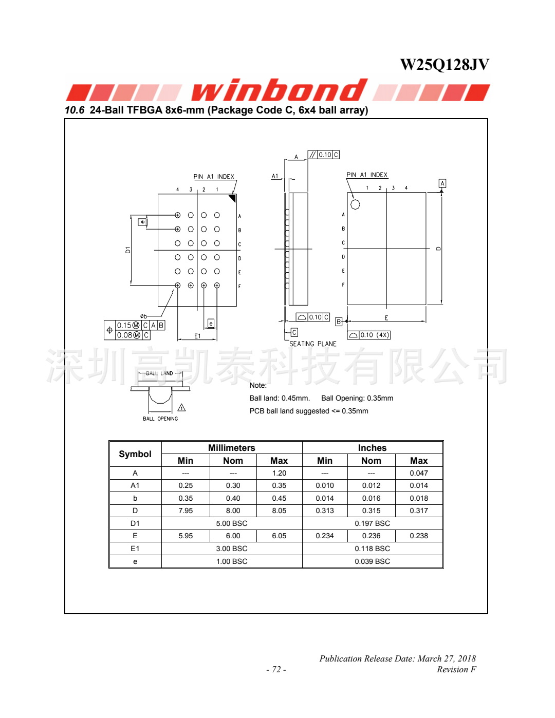 wKhk7WHBgoGAC7mSACWTt3zody8550