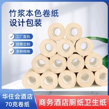 �Aס��70�˱�ɫ�����������l ���Ǽ��Ƶ�ͷ��e�^���Î����l����