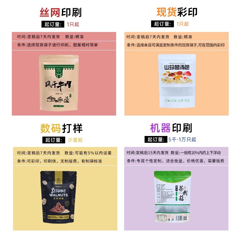 クラフト紙ジッパーバッグつや消し窓自立ジップロックバッグドライフルーツ茶密封食品包装袋密封袋|undefined