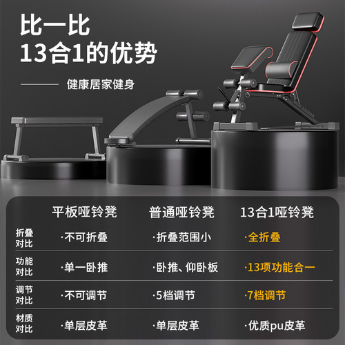 Dumbbell Bench Press Male Supine Sit-Up Assistant Home Gym Chair Foldable Multifunctionary Preacher Bench