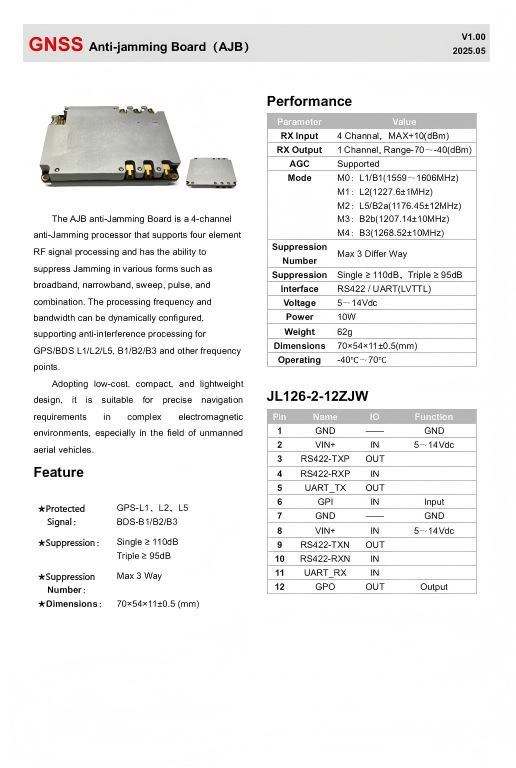 Abj Uav Four-Element Satellite Navigation Anti-Interference Antenna Module Multi-Element Gnss Global Satellite Navigation