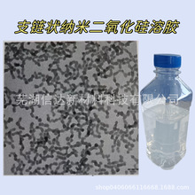 ����֧朼{�׹����z ���_�щT������֧朠�{�׶���������Һ