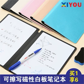 功能薄膜;白板;磁性板