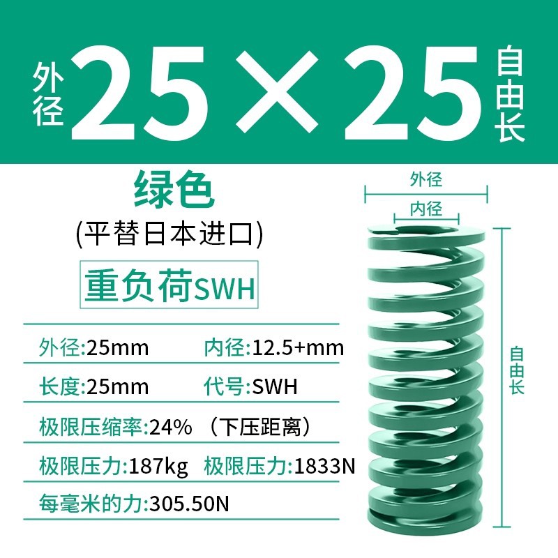 합금강 녹색 25×25