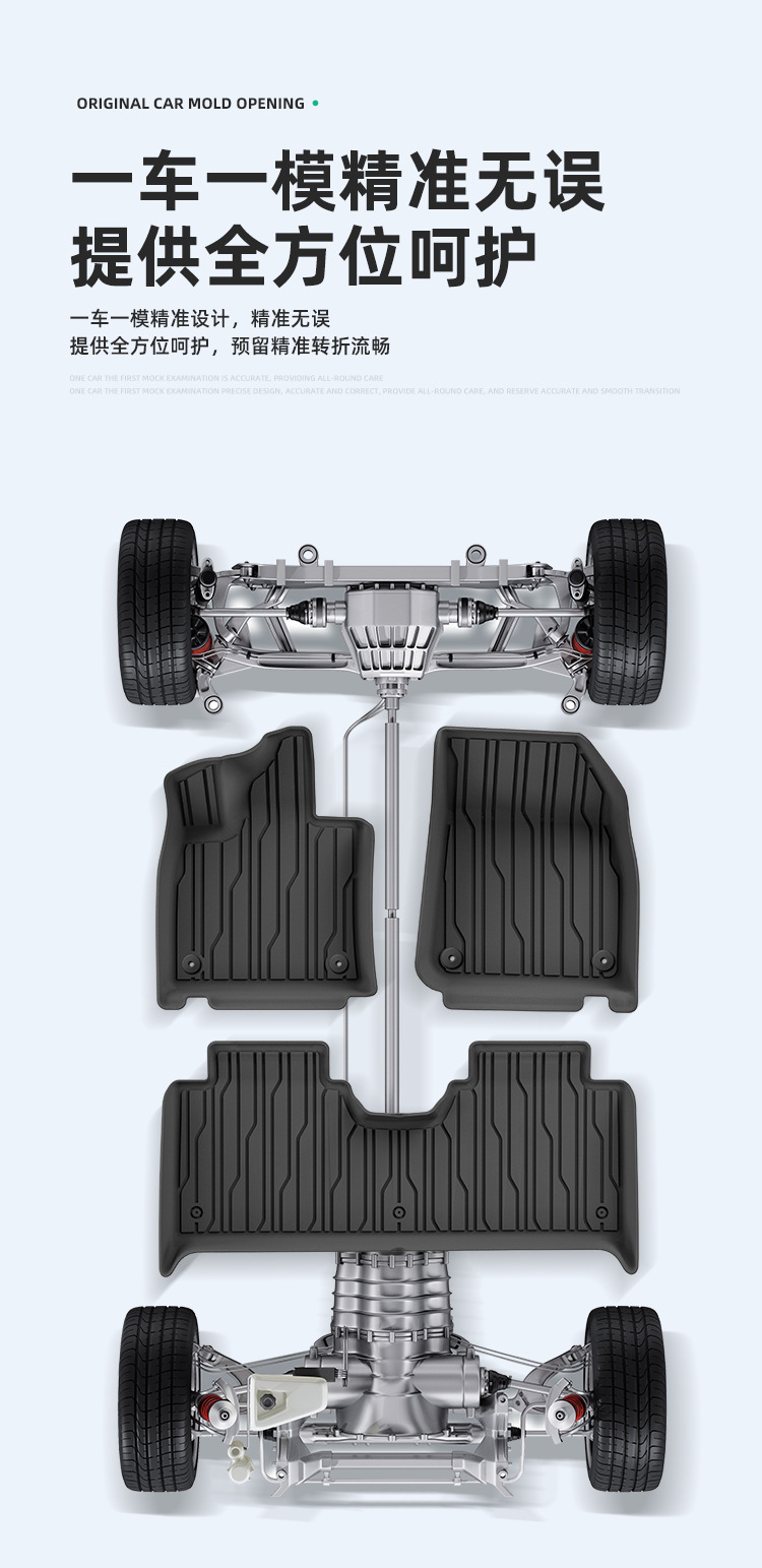 Suitable for 25-26 Models of Lynk & Co 10 Em-P Car Floor Mats, Dirt-Resistant, Special-Purpose Tpe Floor Mats and Trunk Mats