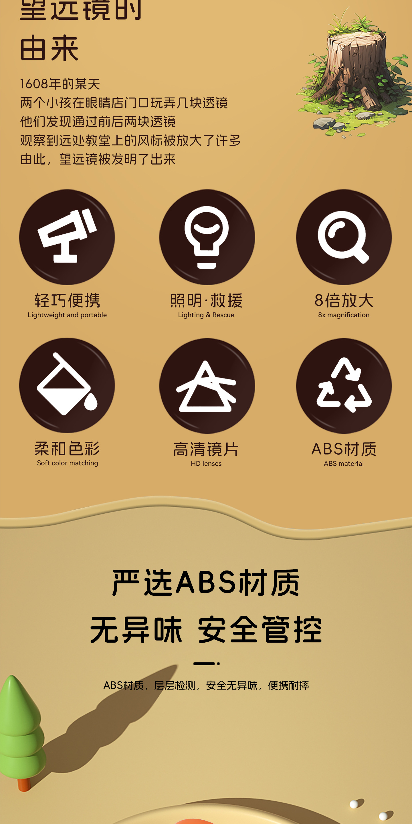 详情 (2) 936-39 单筒望远镜.jpg