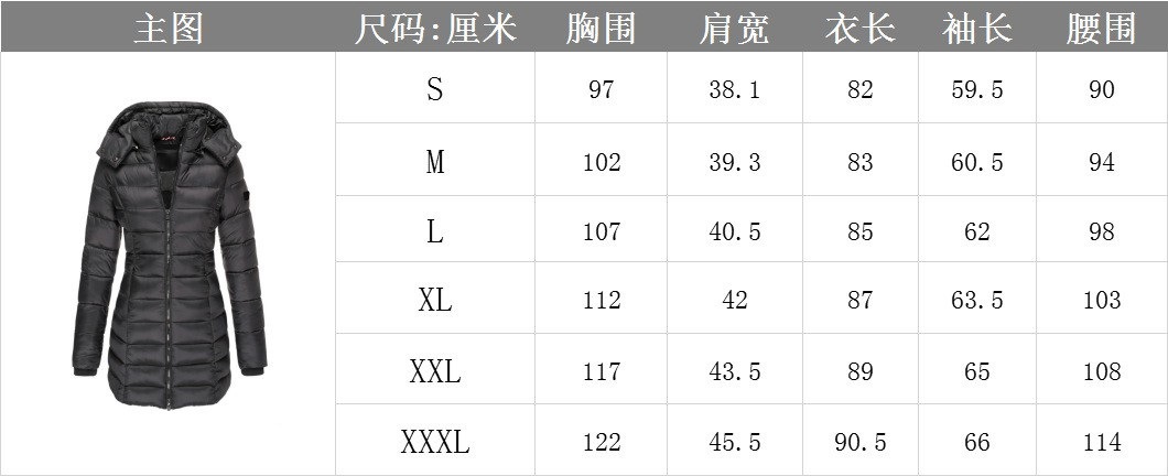 尺寸表111