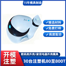 AI�C���˱O���⚤�_ģ�߶��� �����Z���O�����z�⚤ģ��ע�ܼӹ�