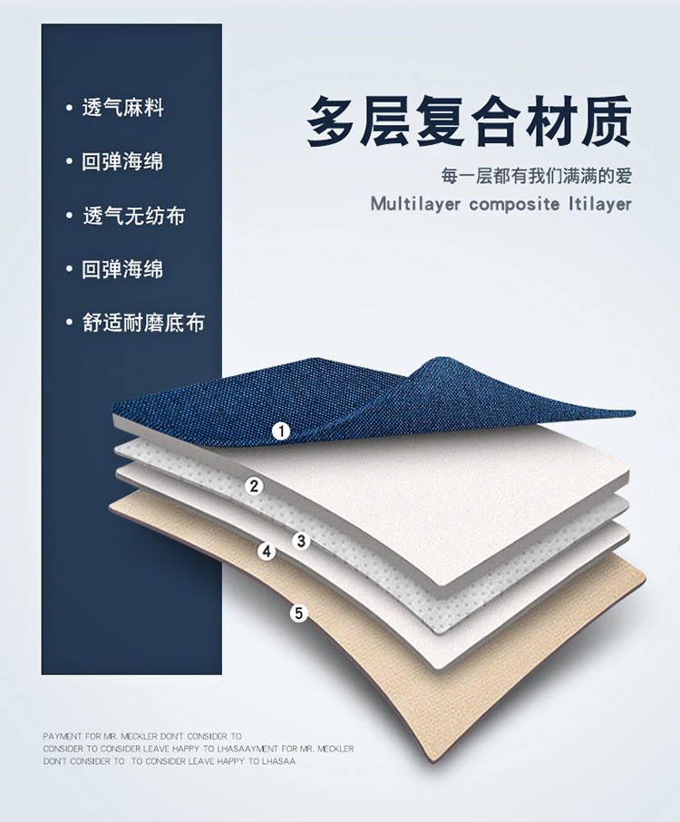 Four-Season Universal Fabric Seat Cover, Car Seat Cover, All-Inclusive Seat Cushion, New Five-Seater Fully Enclosed Linen Car Seat Cushion