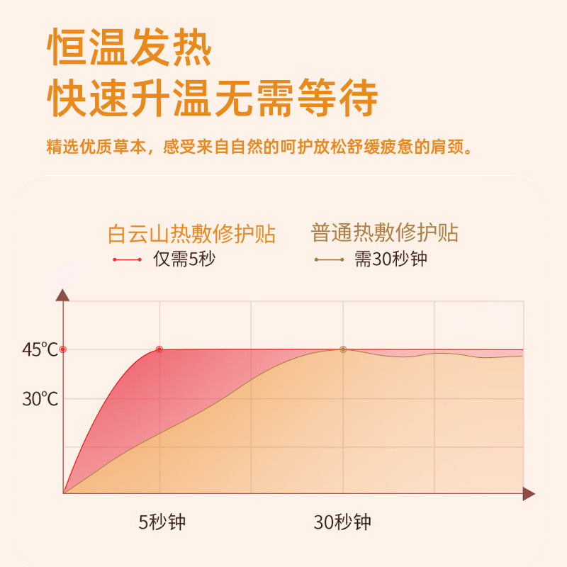 広薬白雲山蒸気暖かい膝は関節を貼って温めます。|undefined