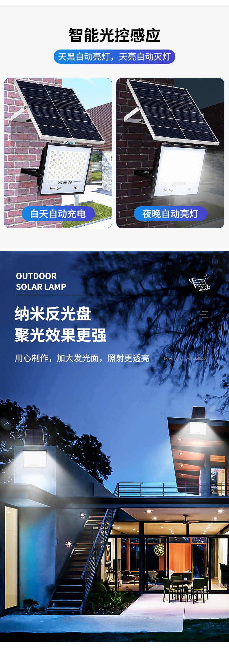 满天星投光灯_02