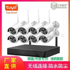 监控摄像机;智能安防监控;其他监控器材