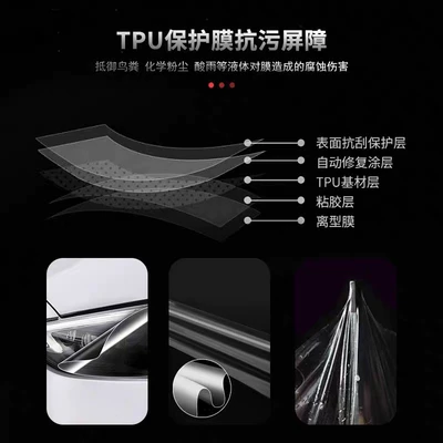 Manufacturer Wholesale Suitable for Tesla Car headlight protective film