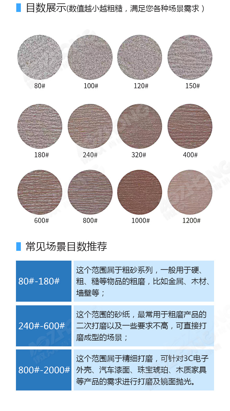 A275背绒砂纸详情图