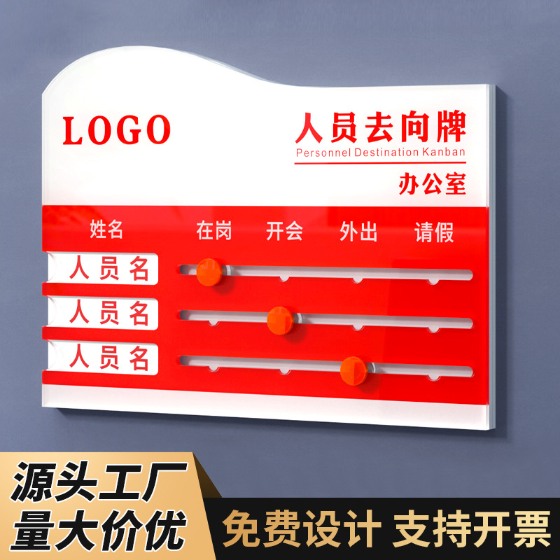 亚克力人员去向牌告知牌公司宿舍岗位员工工作状态告示创意标识牌