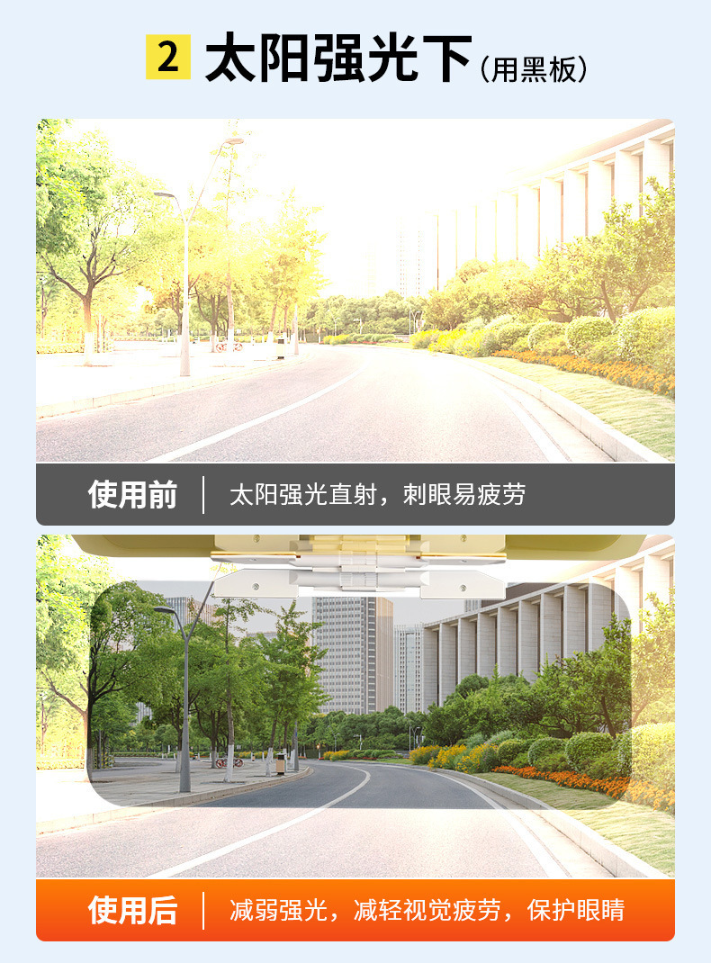 Car Anti-Glare Night Vision Goggles, Magic Tool to Block High Beam Lights, Dual-Use Day and Night Sun Visor, Driver's Anti-Dazzle Glasses