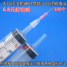 ����Ͳᘹ�ιʳ�c�z��ע���ֿ�׃�����D�Q���^��С��׃���D�Q�^