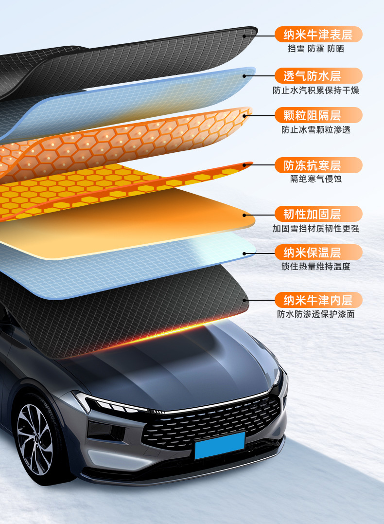 Car snow shield front windshield sunshade magnetic suction car half cover car snow shield anti-frost anti-freeze clothes