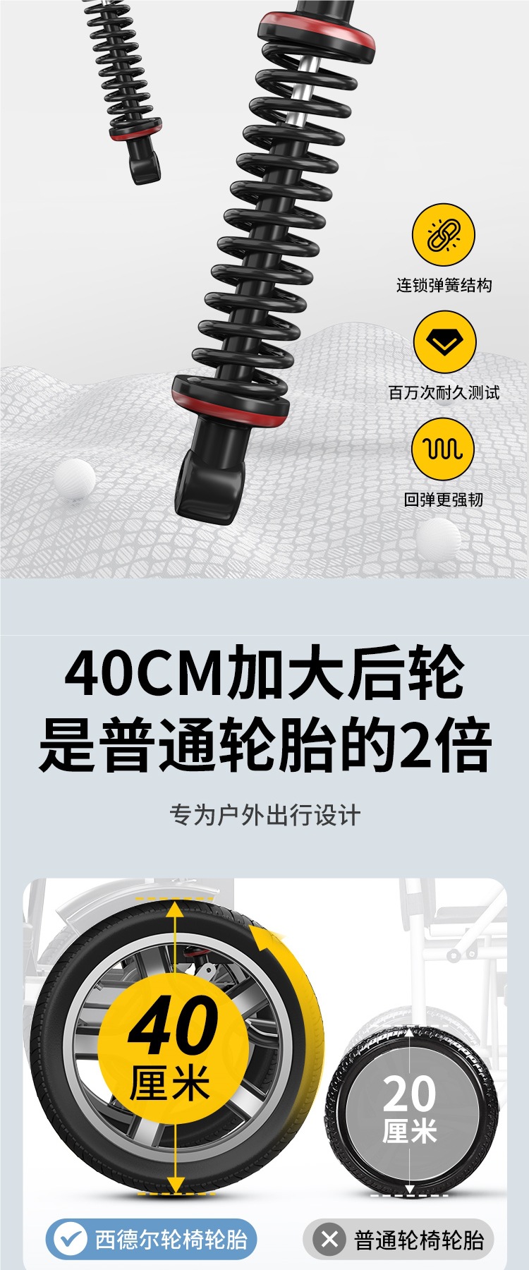 Sidel Electric Wheelchair Intelligent Fully Automatic Folding Lightweight Four-Wheel Scooter for the Elderly for the Disabled