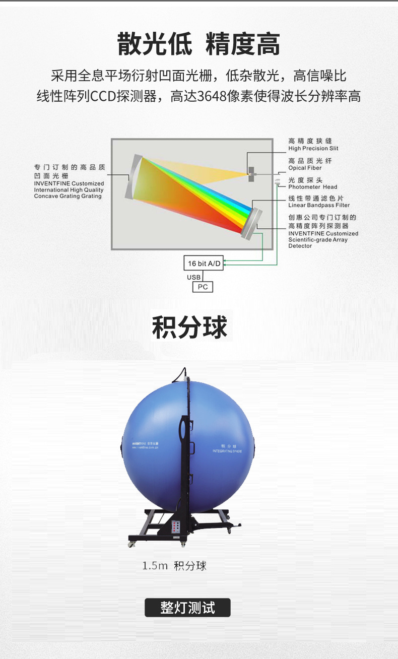 A-积分球详情_04