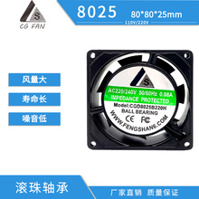 220V����ɢ���L�� 늿���늙���ͨ�L�O��8025B���I���L�ȏS��ֱ��