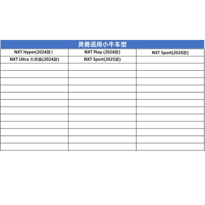 Bracket Modified Electric Vehicle Stainless | Electric vehicle license plate frame