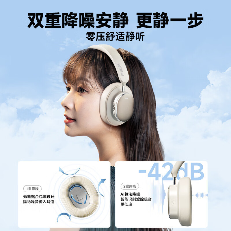 フィリップス ヘッドマウント ワイヤレス Bluetooth ヘッドセット TAH5519 e スポーツ ゲーム アクティブ ノイズ リダクション 折りたたみ式|undefined