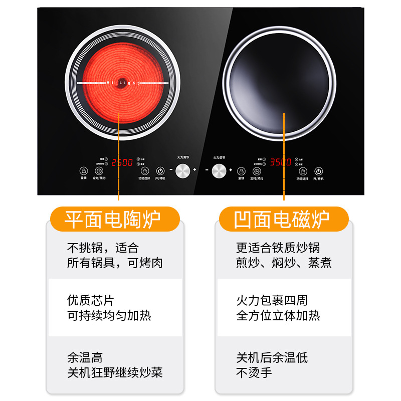 Placa de Inducción Transfronteriza de 3500W, Cocina Eléctrica de Doble Cabezal, Placa de Vitrocerámica Integrada de Sobremesa, Alta Potencia, Superficie Cóncava, Estándar Estadounidense de 110V