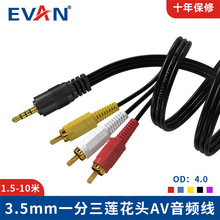 һ����ɏ���^���l���B���ҕav��3.5���l�����DRCA�о���������