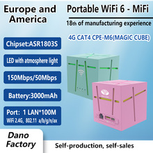 4G�o��wifi6·����3000������������������S��WiFiħ��CPE·����